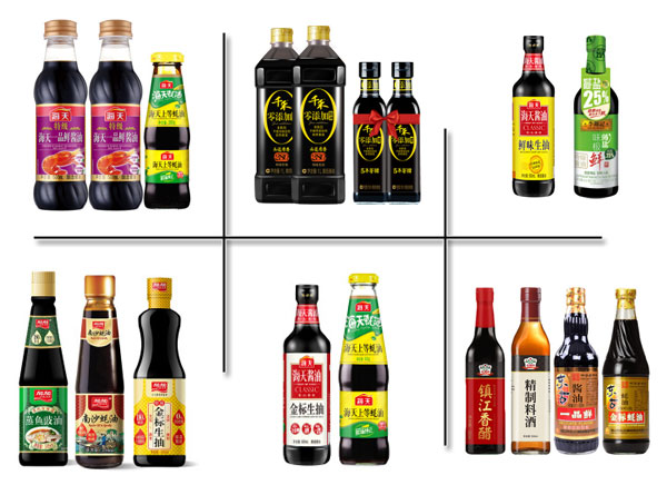 ȫ�Ԅ�������b�C���b��Ʒչʾ