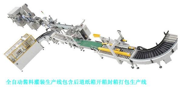 ȫ�Ԅ��u�Ϲ��b���a(ch��n)��������������_����������a(ch��n)��